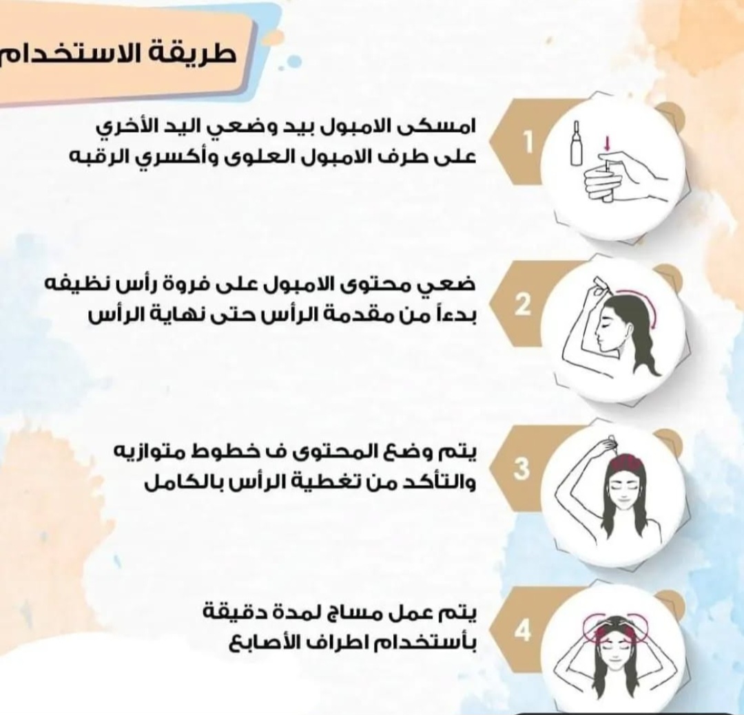 كولاجين امبولات من ميلانو - Image 2